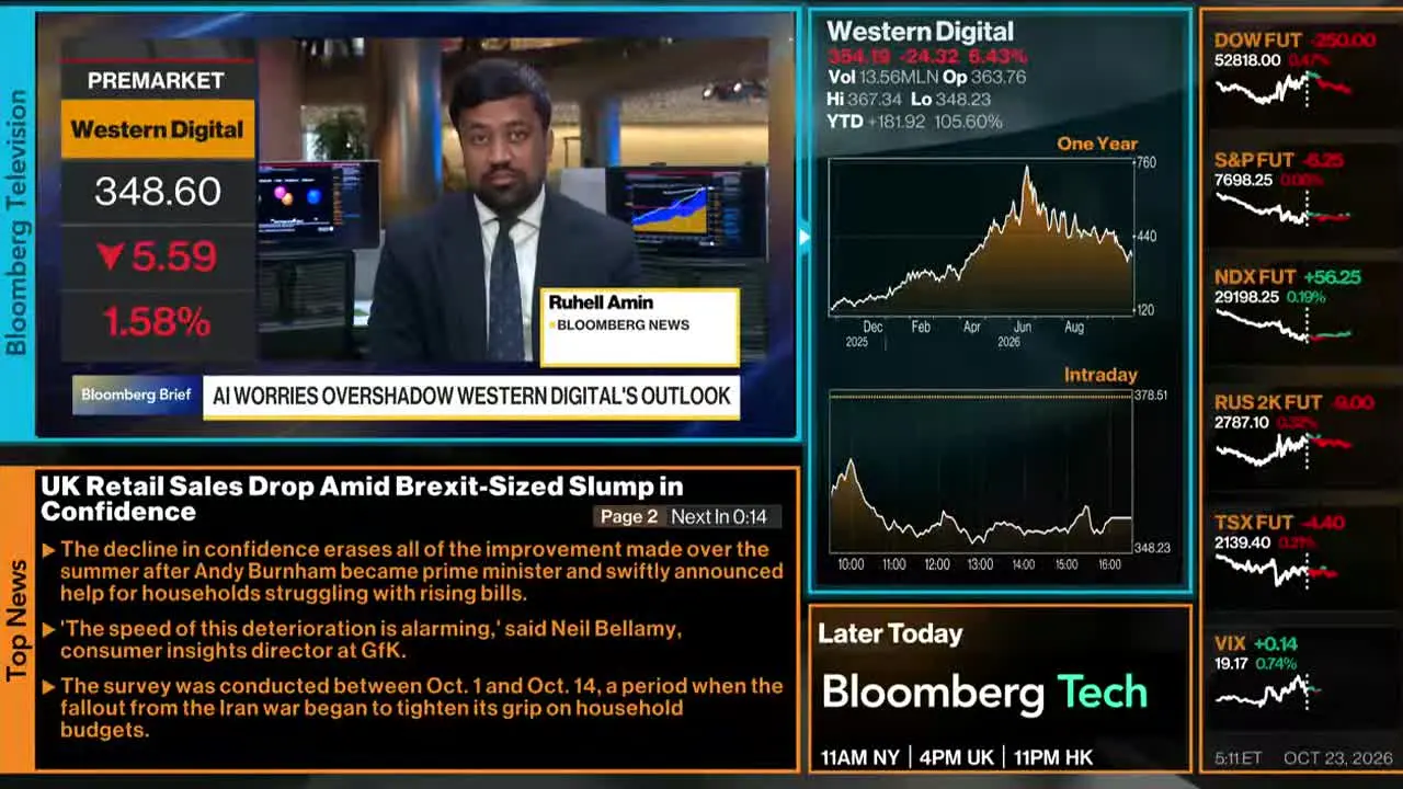 Bloomberg TV+ — прямой эфир