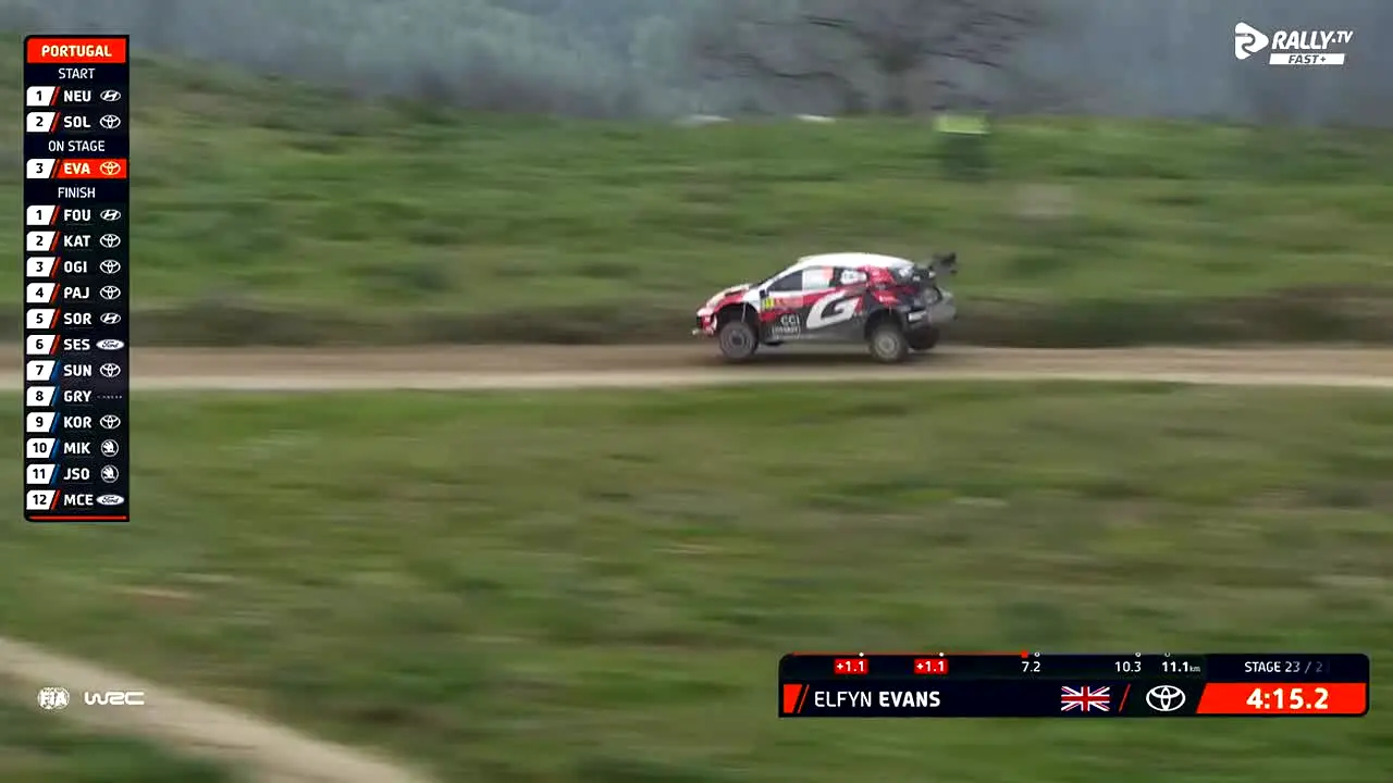 Rally TV — прямой эфир
