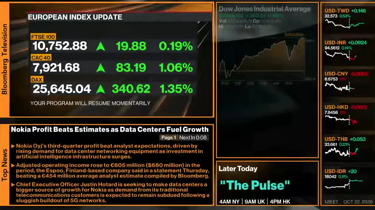 Bloomberg TV+ live