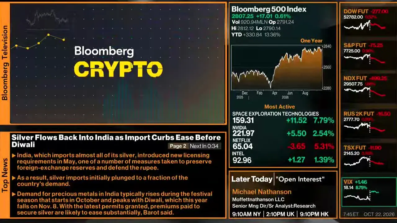 Bloomberg TV+ in diretta