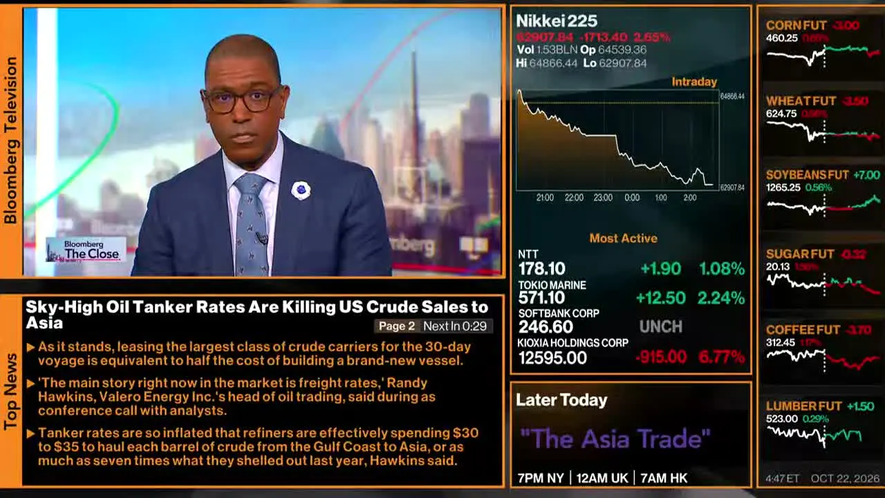 Bloomberg TV+ live