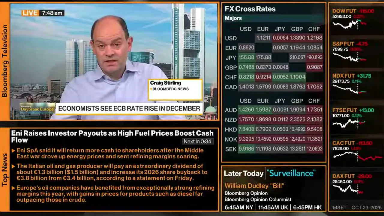 Bloomberg TV+ ao vivo