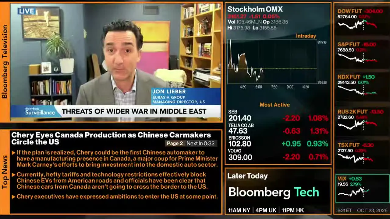Bloomberg TV+ en vivo