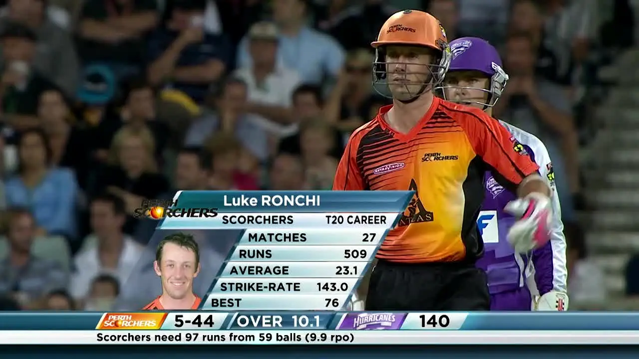 Cricket-Gold-USA live