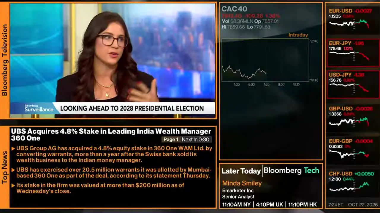 Bloomberg TV+ in diretta