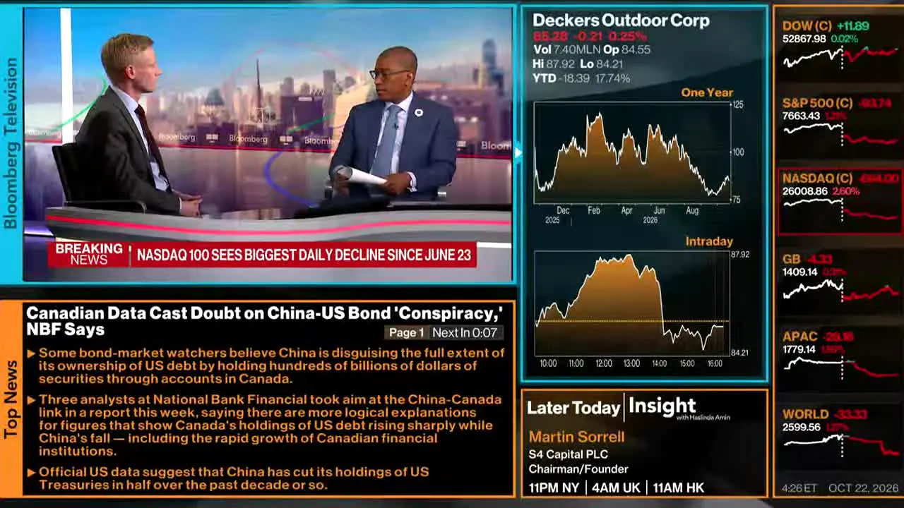 Bloomberg TV+ na żywo
