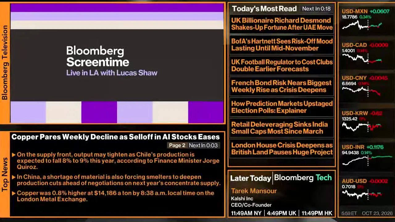 Bloomberg TV+ ao vivo