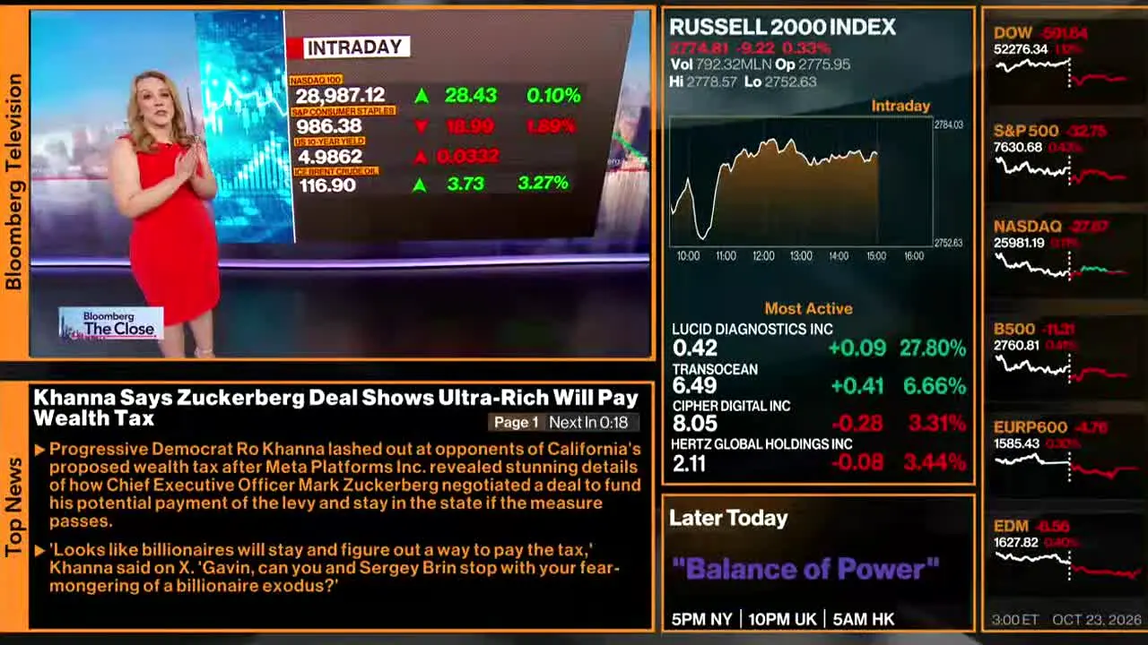 Bloomberg TV+ — прямой эфир