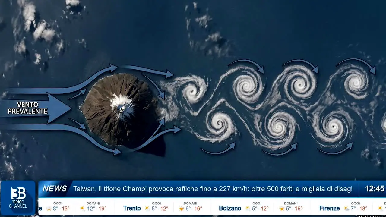 3BMeteo Channel live