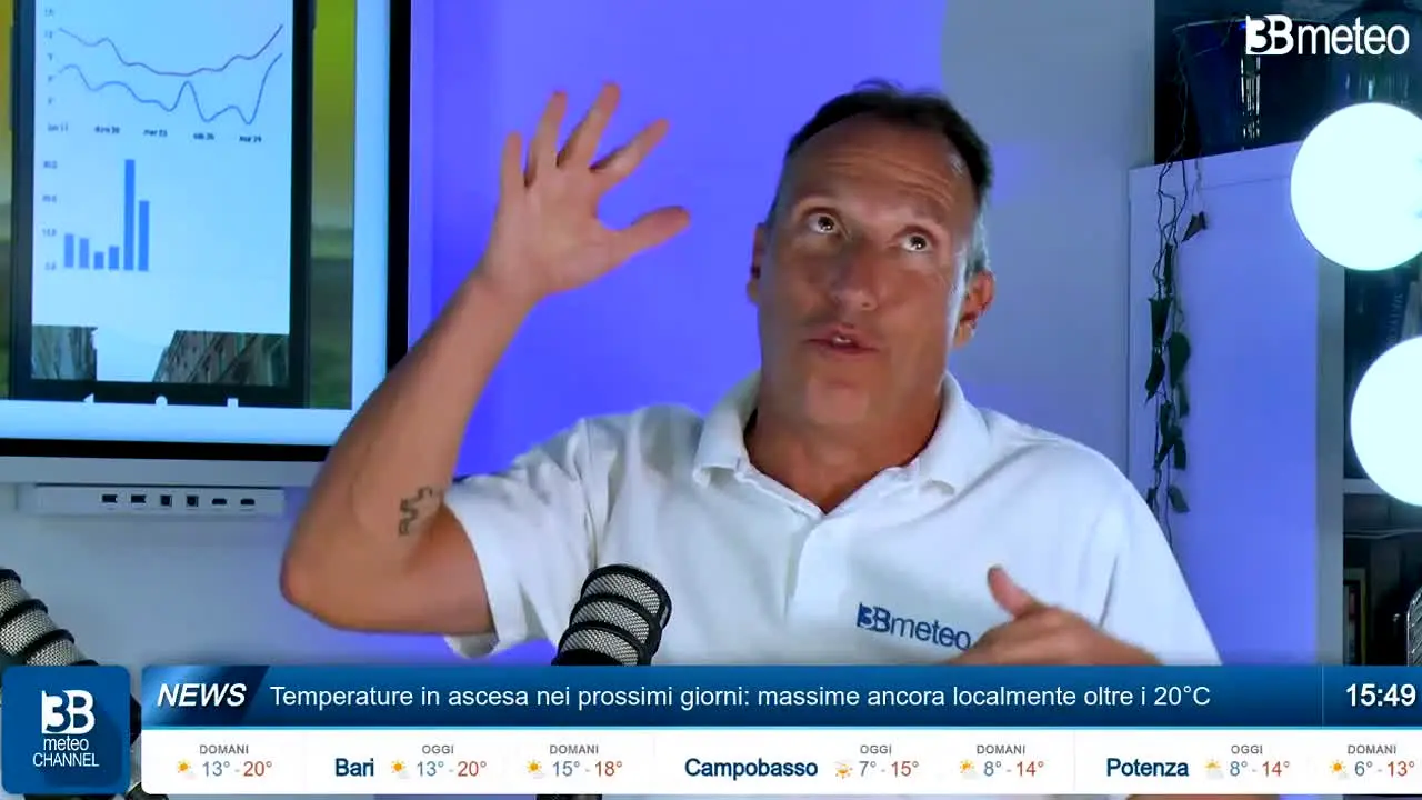 3BMeteo Channel en direct