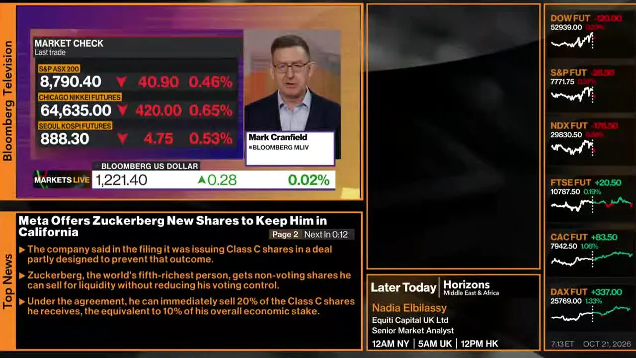 Bloomberg TV+ live