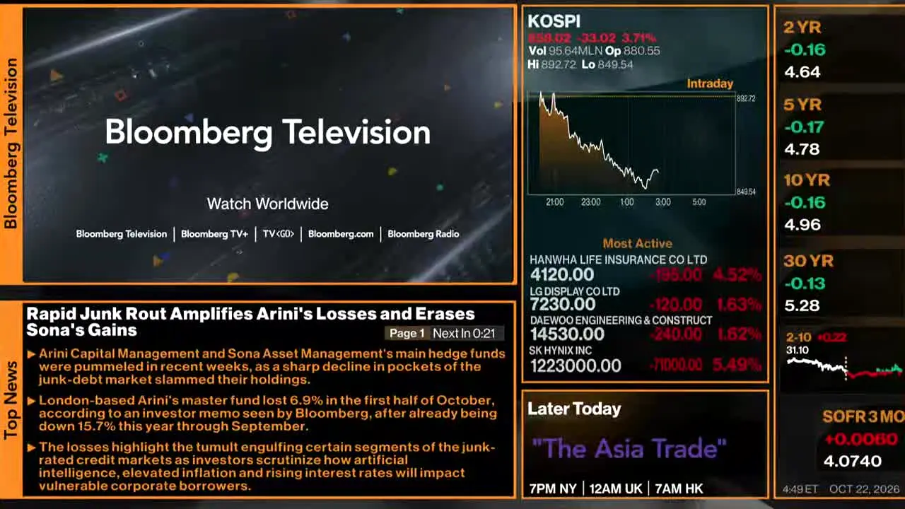 Bloomberg TV+ live