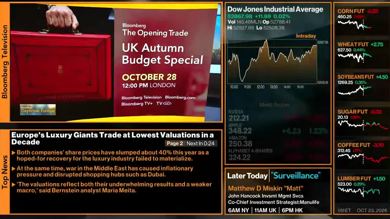 Bloomberg TV+ live