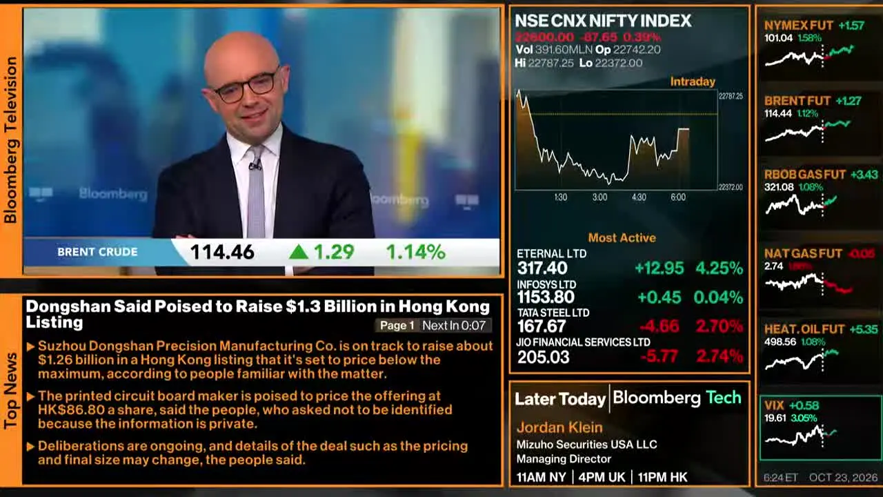 Bloomberg TV+ na żywo