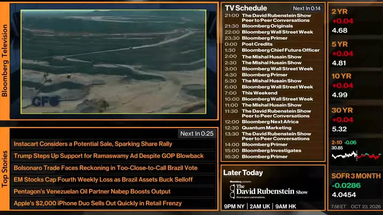 Bloomberg TV+ live