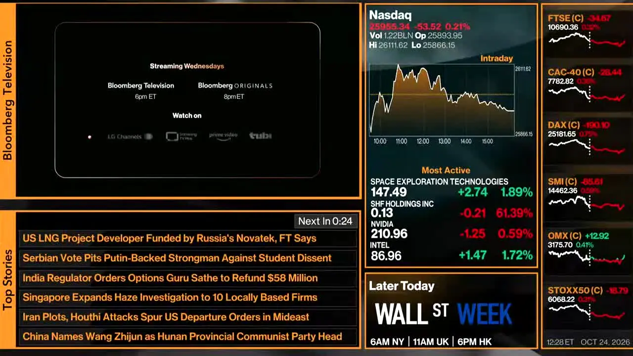 Bloomberg TV+ — прямой эфир