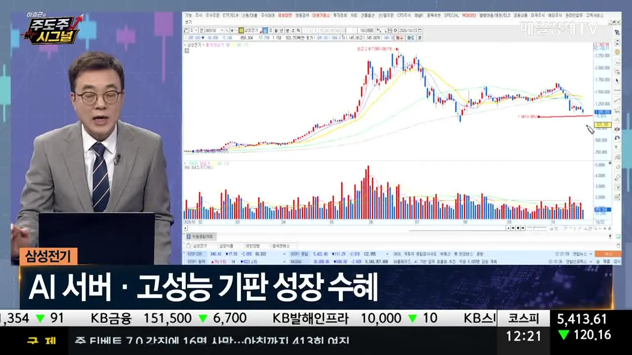 매일경제TV live