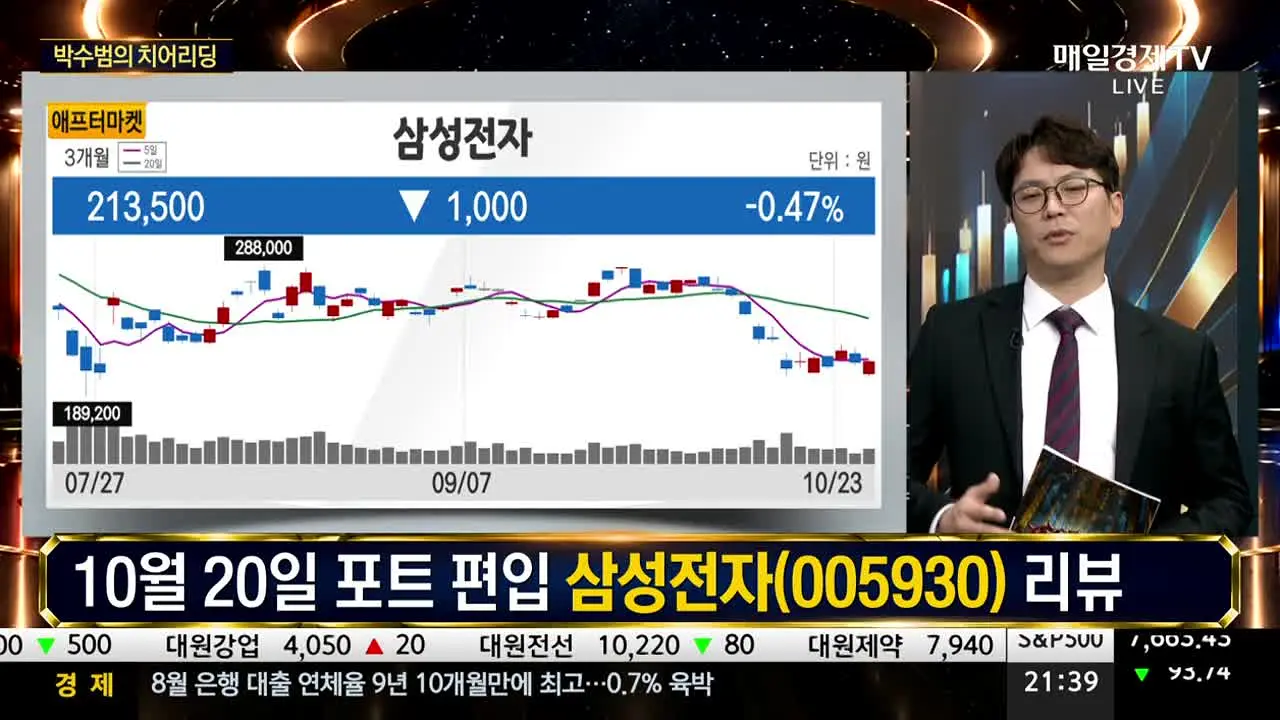 매일경제TV live