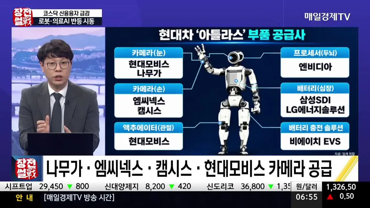 매일경제TV na żywo