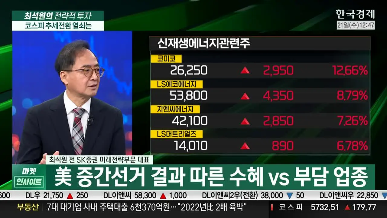 한국경제TV live