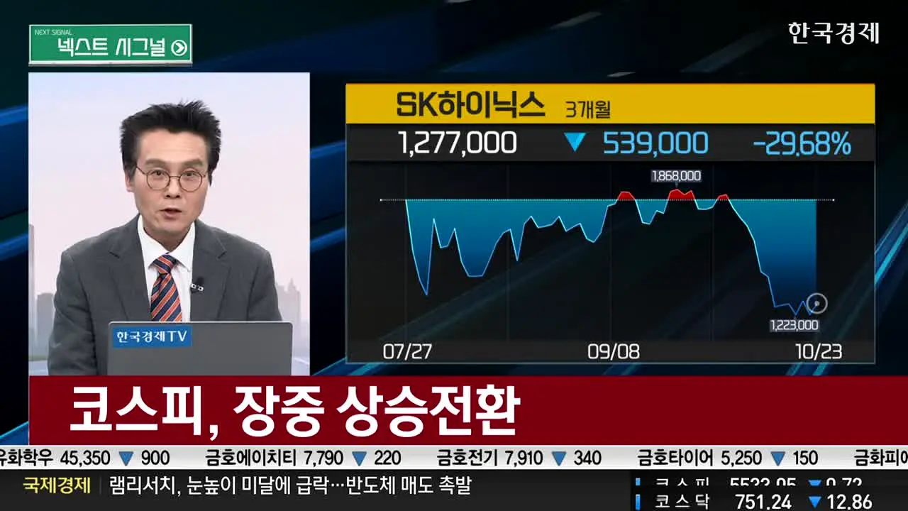 한국경제TV live