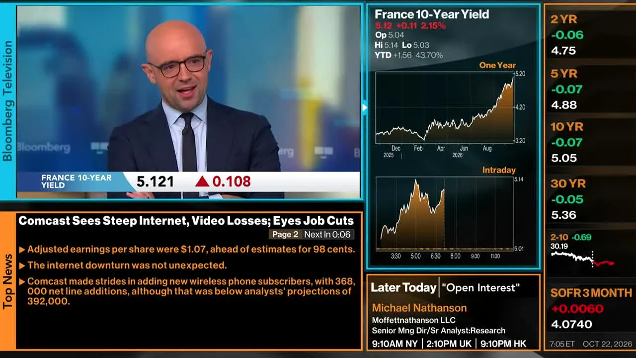 Bloomberg TV+ in diretta