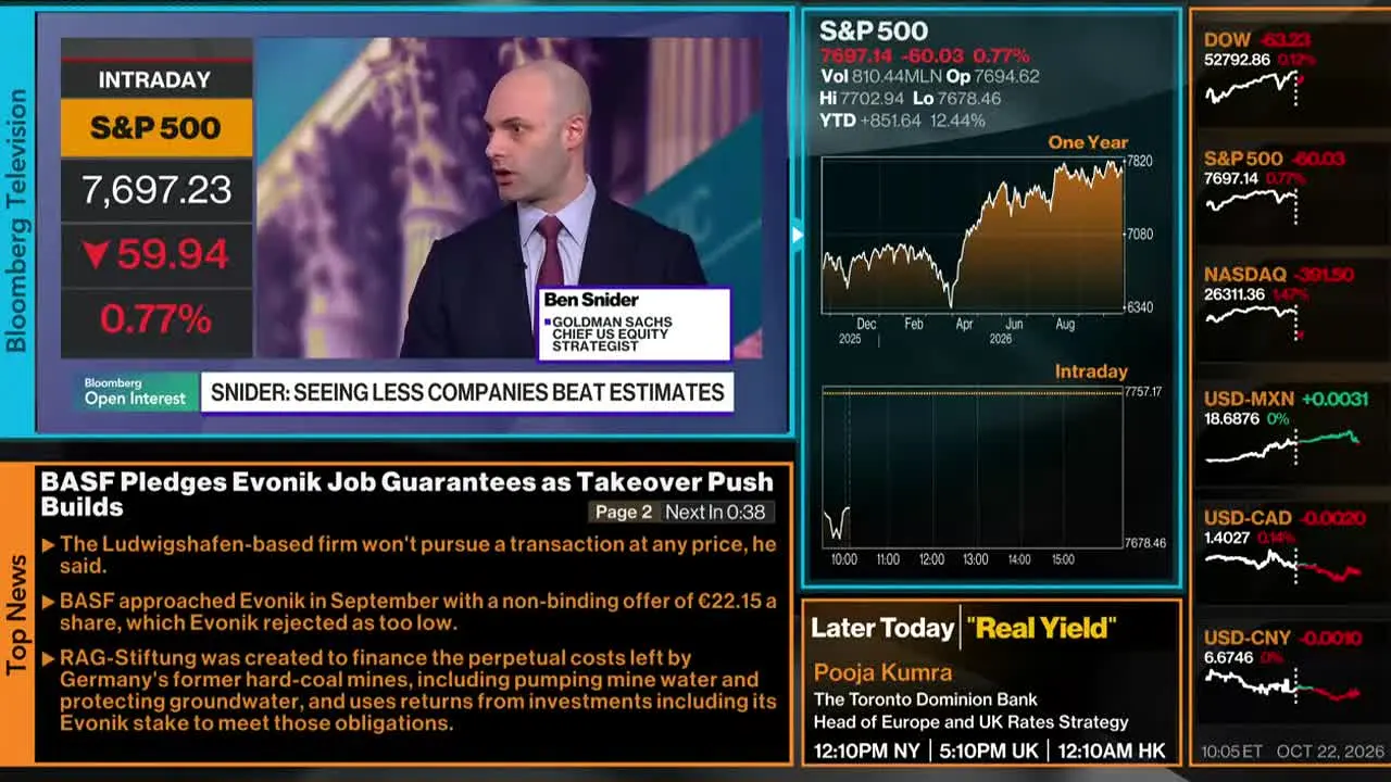 Bloomberg TV+ live