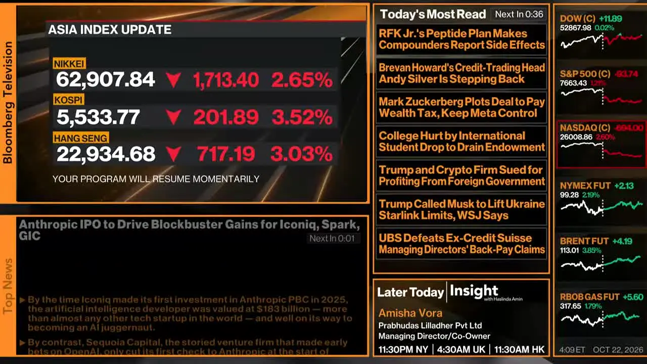 Bloomberg TV+ na żywo