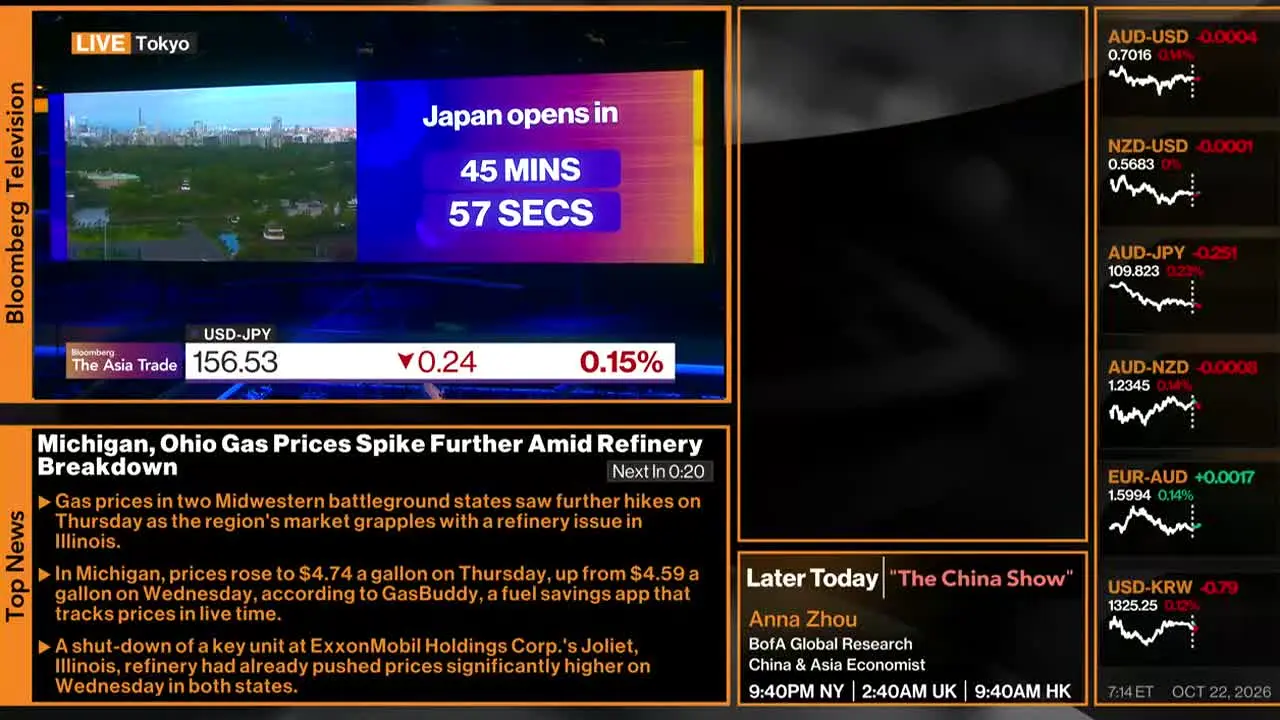 Bloomberg TV+ live