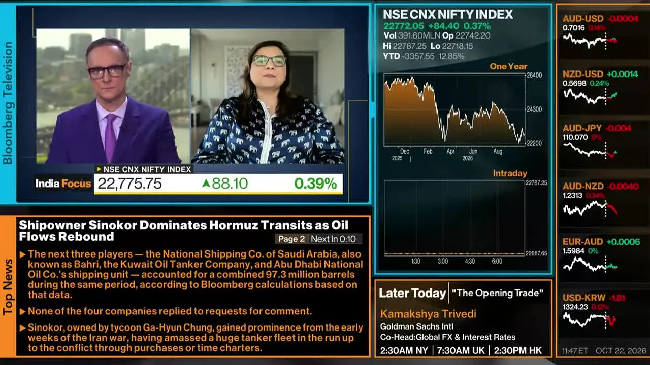 Bloomberg TV+ live