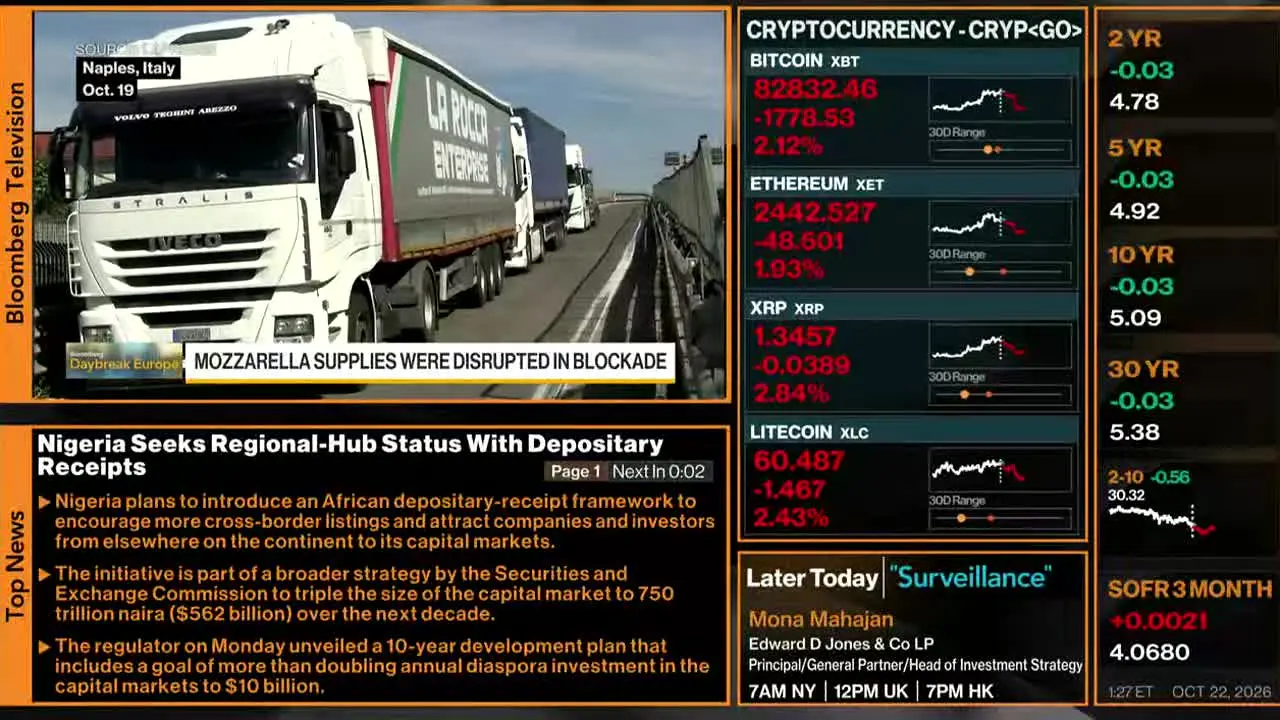 Bloomberg TV+ in diretta