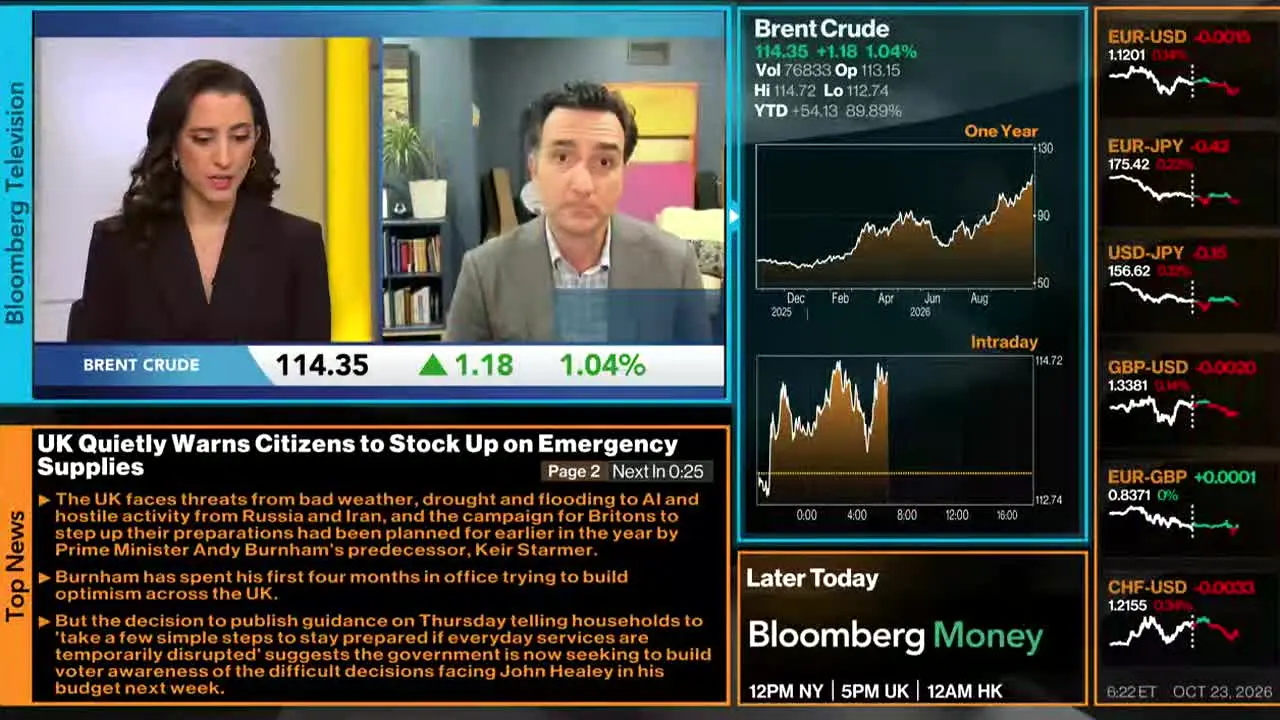 Bloomberg TV+ ao vivo