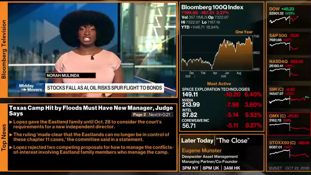 Bloomberg TV+ in diretta