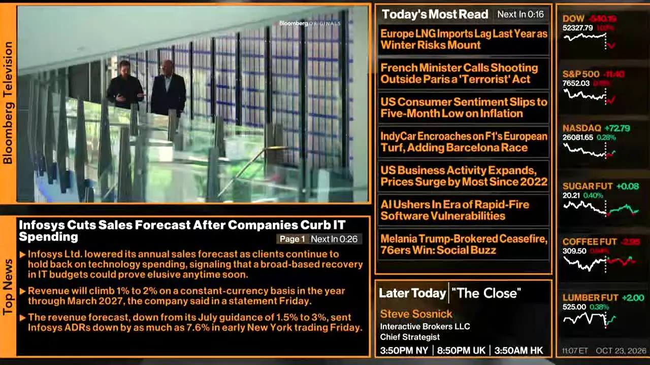 Bloomberg TV+ en vivo