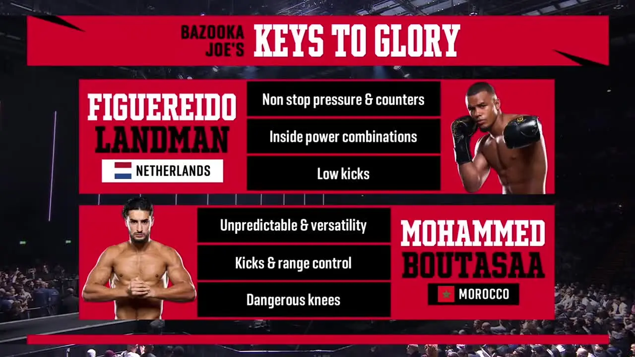 GLORY Kickboxing ao vivo