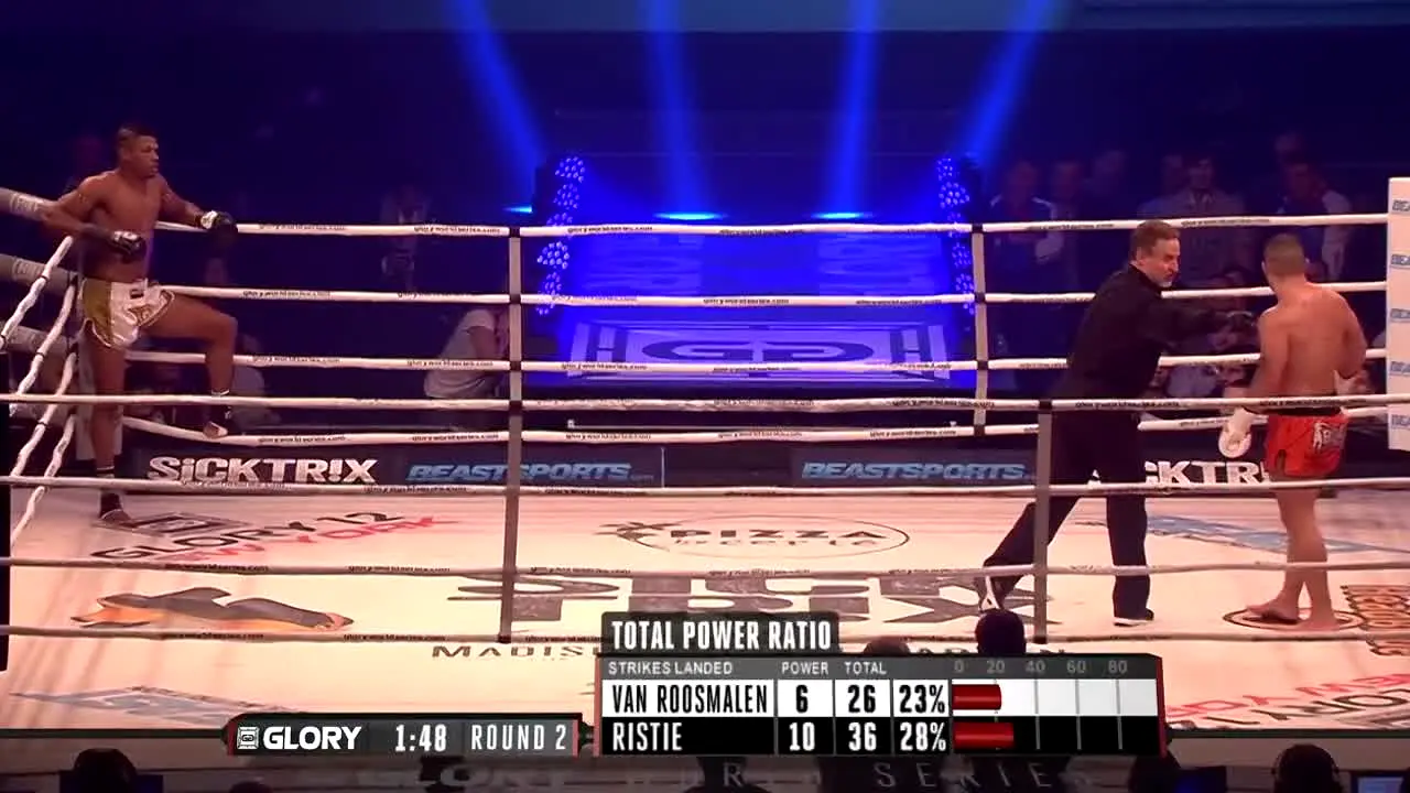 GLORY Kickboxing — прямой эфир