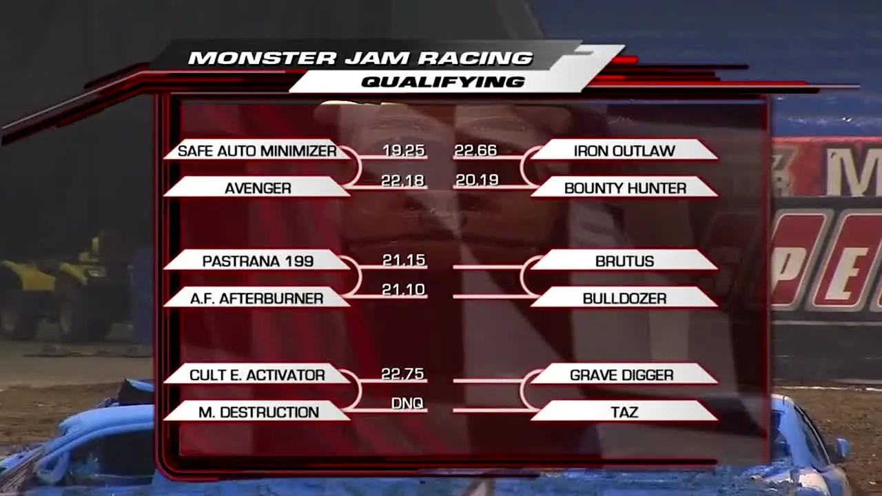 Monster Jam live