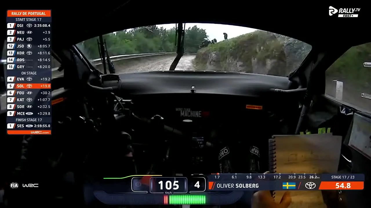 Rally TV live
