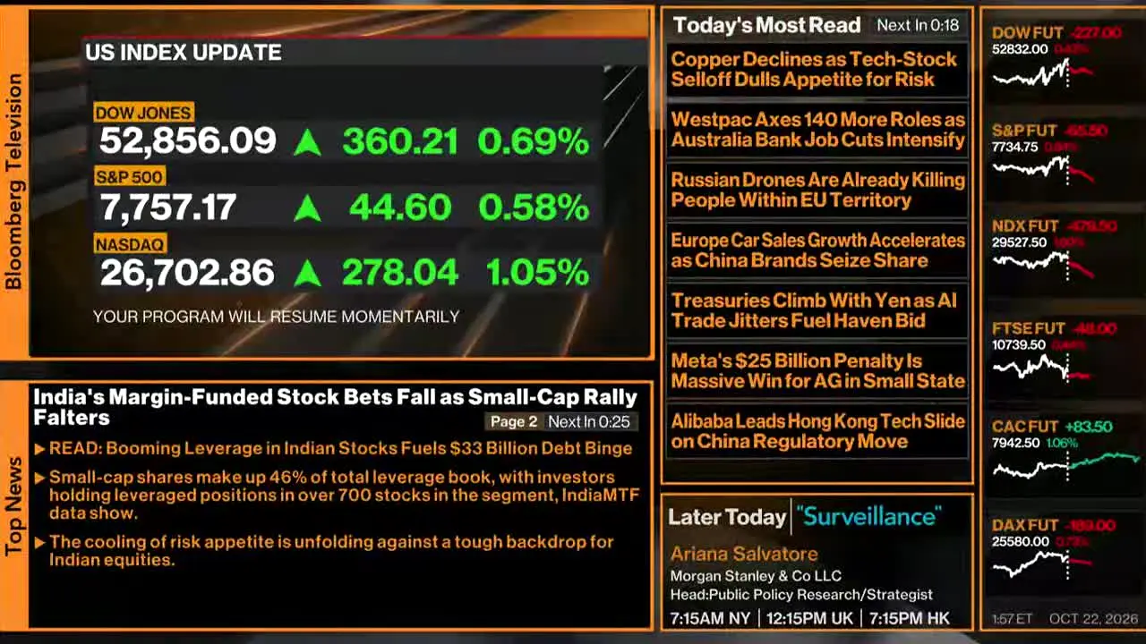 Bloomberg TV+ live