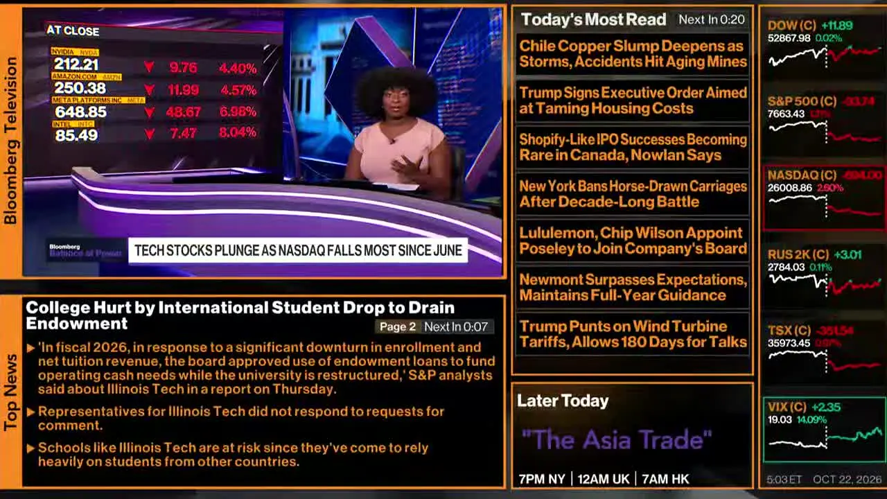 Bloomberg TV+ in diretta