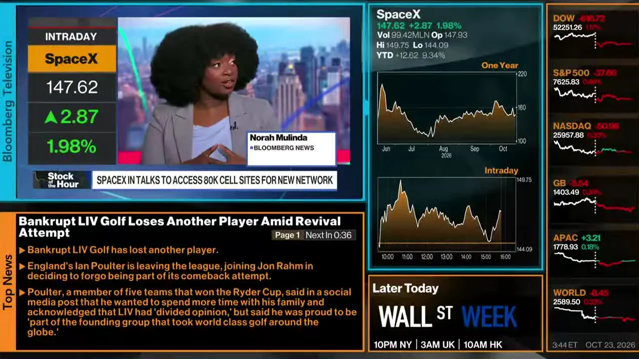 Bloomberg TV+ ao vivo