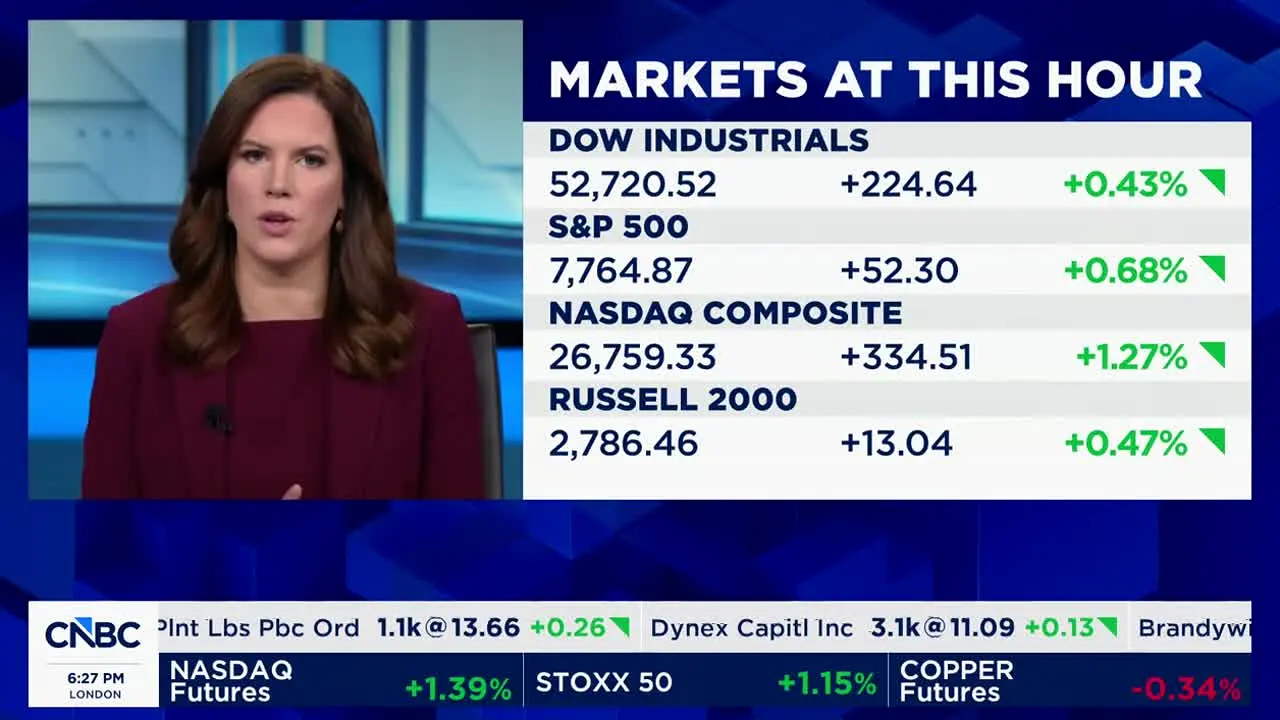 CNBC live