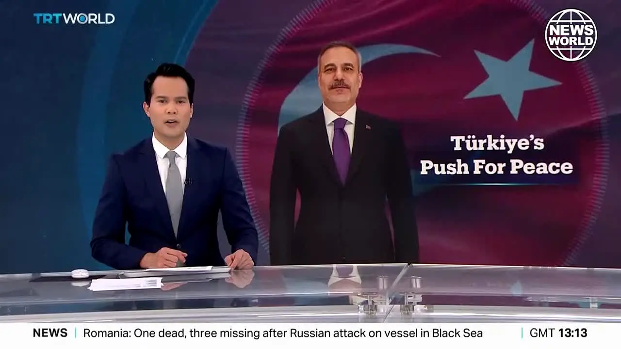 NewsWorld na żywo
