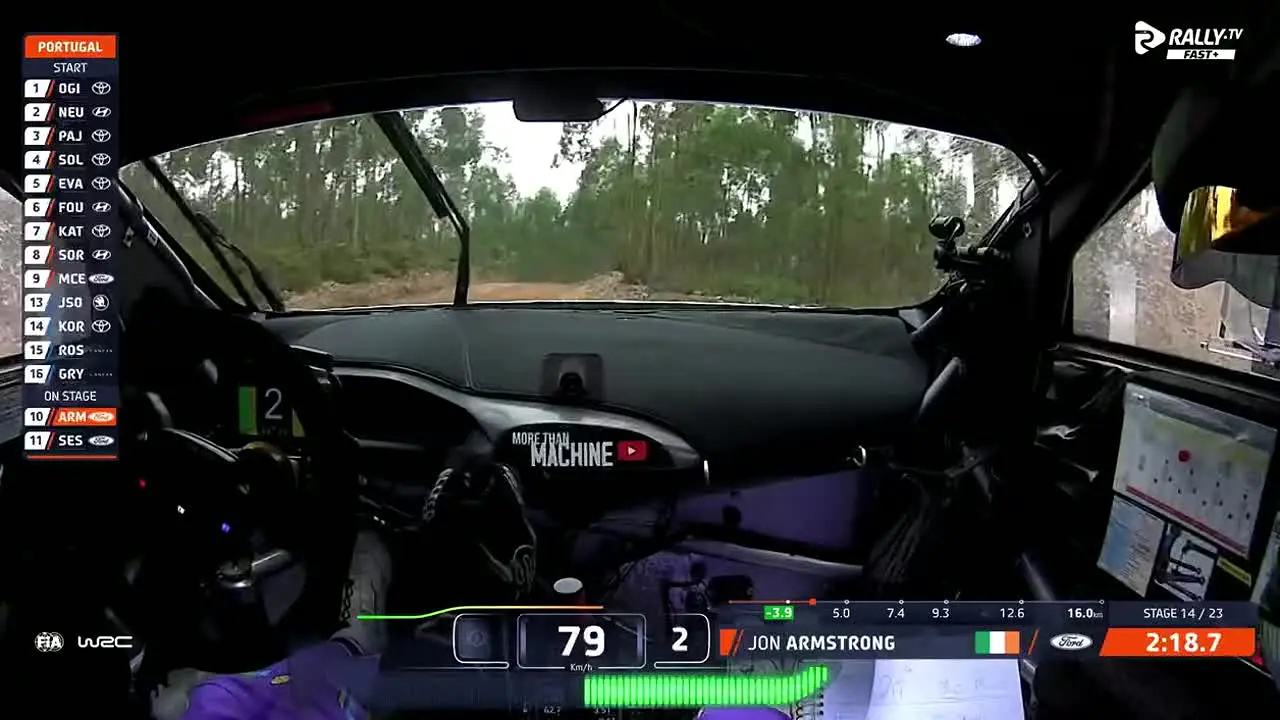 Rally TV in diretta