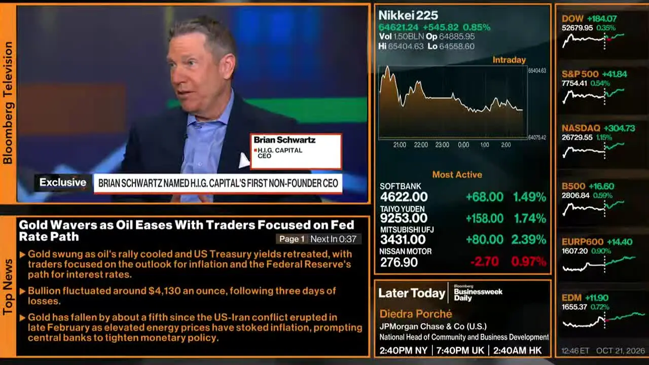 Bloomberg TV+ live