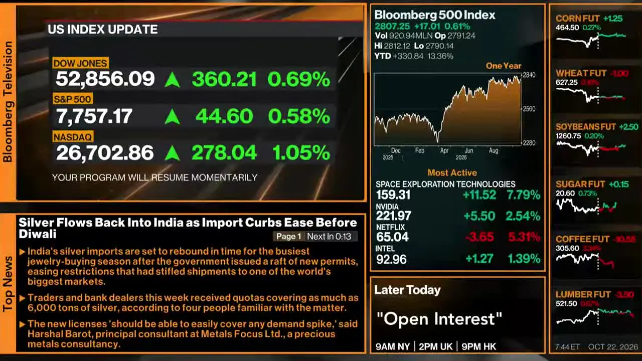 Bloomberg TV+ live