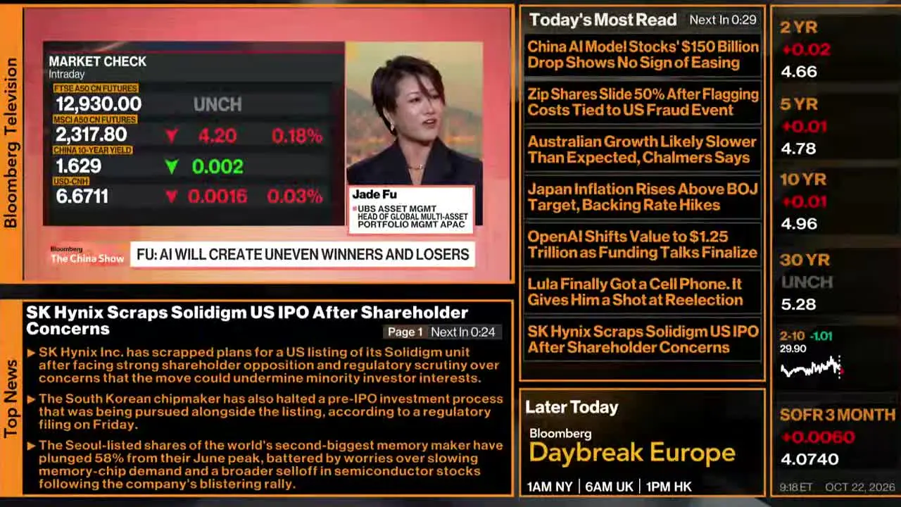 Bloomberg TV+ ao vivo