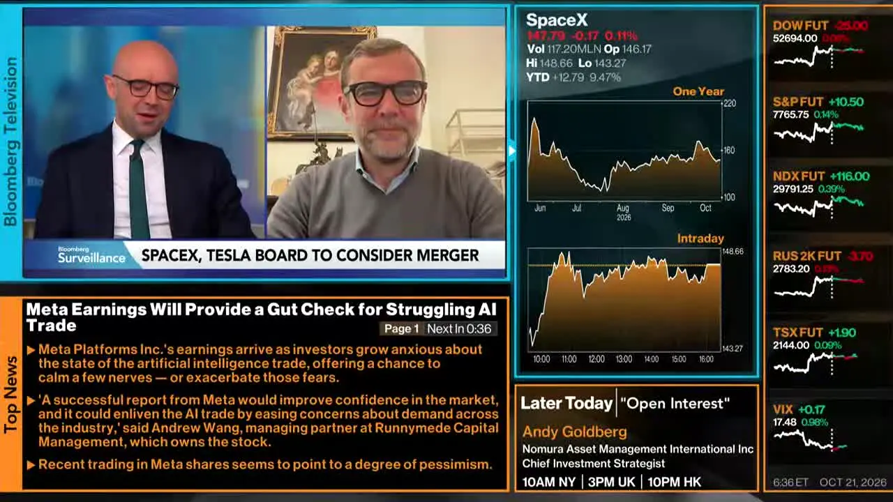 Bloomberg TV+ live