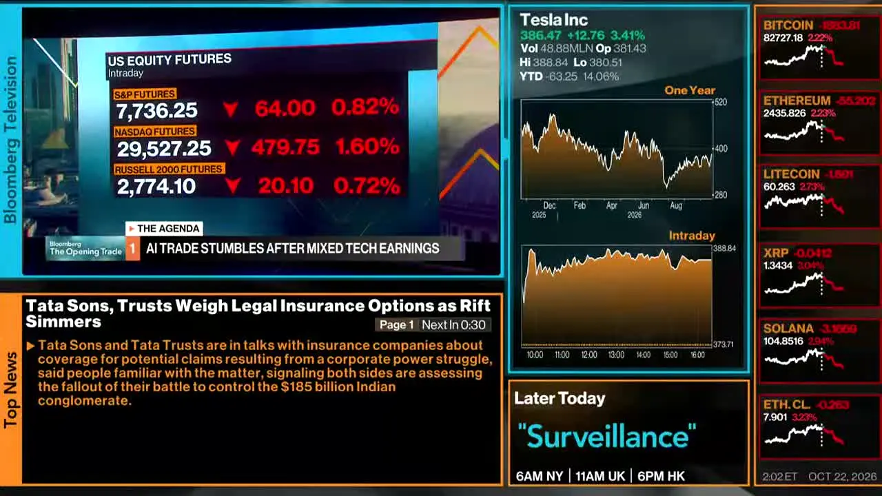 Bloomberg TV+ in diretta