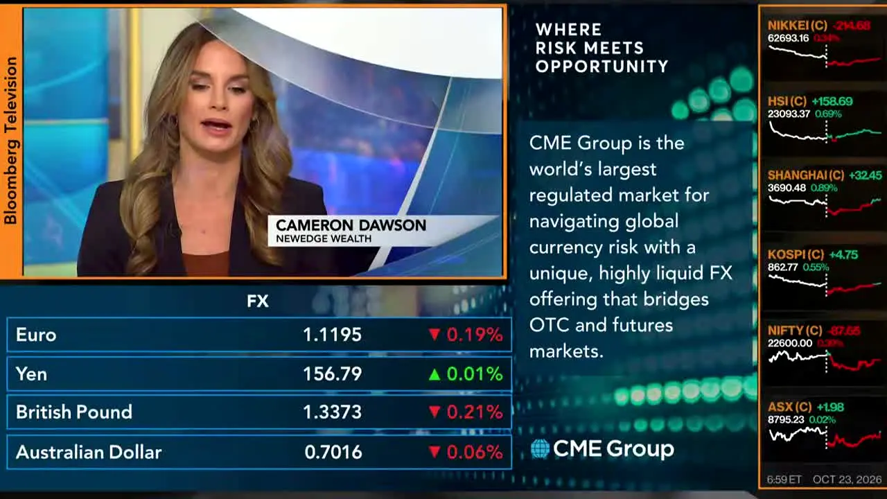 Bloomberg TV+ — прямой эфир